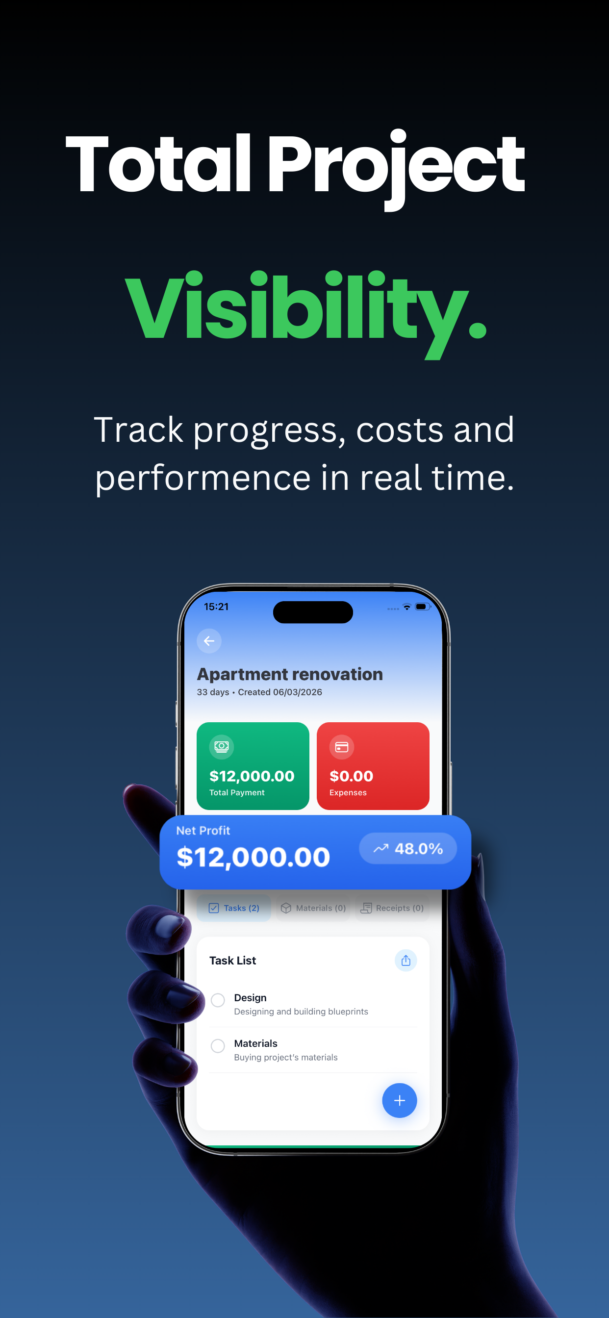 Total Project Visibility